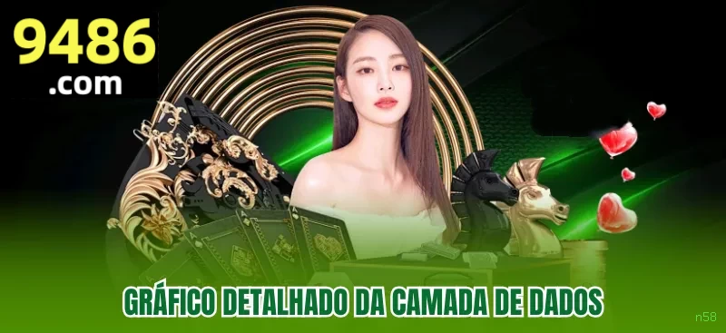 Provedores de jogos